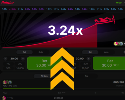Suivi du vol de l’avion et du multiplicateur dans Aviator
