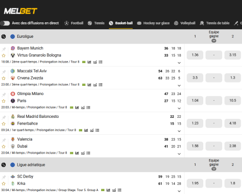 Choix du tournoi ou du match de basket-ball sur Melbet