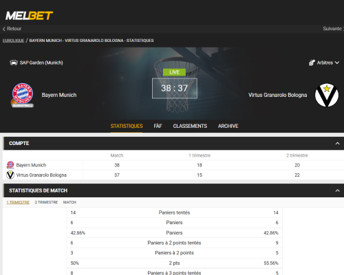 Exploration des marchés de paris basket-ball sur Melbet